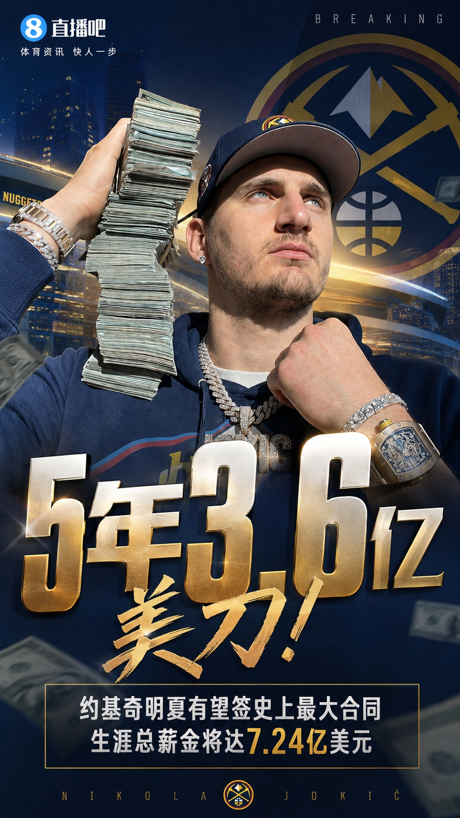 5年3.6亿！约基奇明夏有望签史上最大合同 生涯总薪金将达7.24亿