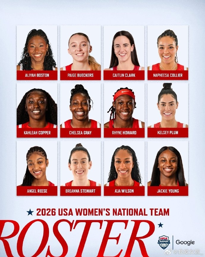 银河战舰蓄势待发 美国女篮12人大名单揭晓 8位WNBA状元秀坐镇