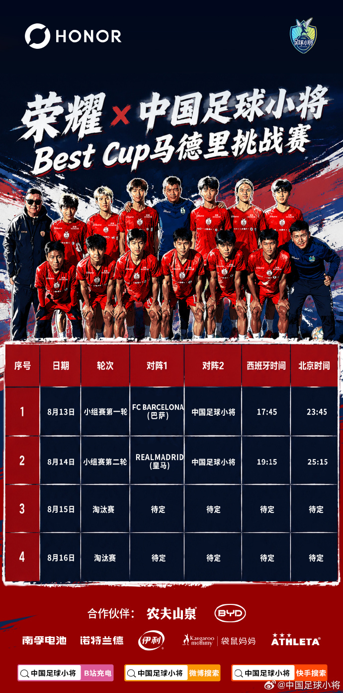 牛！吕孟洋破门，中国足球小将1
