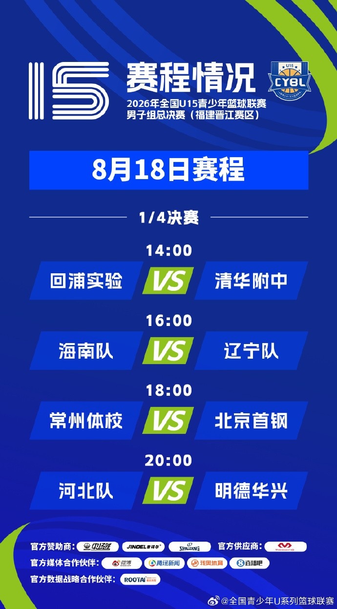 明日赛程公布｜2026年全国U15青少年篮球联赛男子组总决赛1/4决赛